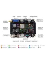   FireFly Firefly-RK3288 4G/32G