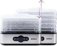 ����� ��� ������� � ������ Kitfort KT-1914 5���. 240�� ������