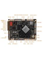   FireFly Face-RK3399 2G+16G designed for face recognition