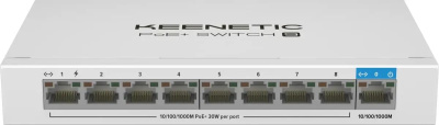���������� Keenetic KN-4710 (L2) 9x1����/� 8PoE+ 120W �������������