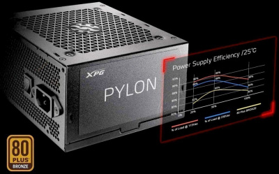���� ������� 650W ADATA XPG PYLON �������� 650 ��, ATX12V 2.52, �������� PFC, ���������� 120 ��, c��������� 80 PLUS Bronz (PYLON650B-BKCEU)
