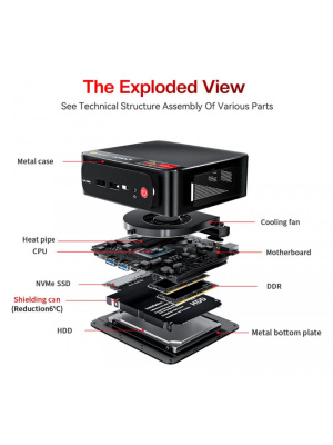 ����-�� Beelink SER5, AMD Ryzen 5 5500U/16 �� DDR4/500 �� SSD/AMD Radeon Graphics/��� ��, ������ (BL/SER5/5500U/16G/500G/2,5G*1/Black)