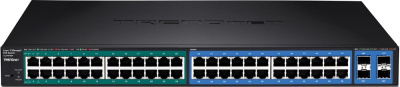 ���������� (switch) TRENDnet TL2-PG484