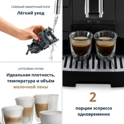 ���������� Delonghi Magnifica Evo ECAM290.61.B 1450�� ������