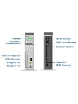 ������� ������ Leadtek TERA2140 (292E) 3292E006101 4Gbit DISPLAYPORTx4+USBx3+AUDIO+SC+FIBER HEATSINK (������ �������� 134407)