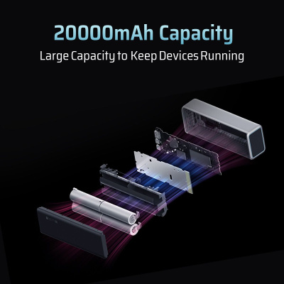 ������� ����������� CUKTECH 20000mAh PB200P 150W Type-C x2, USB-A x1