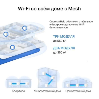 ��������� Mesh ������ Mercusys Halo H60X(2-pack), Wi-Fi 6, AX1500, �����