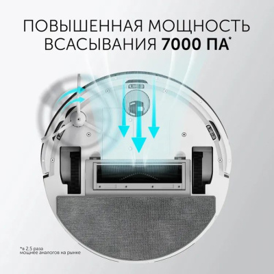 �����-������� Polaris IQ Home PVCR G2 3200 White, 40��, �����