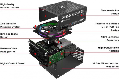 ���� ������� 1250W Thermaltake Toughpower iRGB PLUS 1250W Titanium (PS-TPI-1250DPCTEU-T)