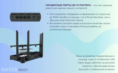 Wi-Fi ������ Netis NX31, Wi-Fi 6, AX3000, 2.4/5���, 3 LAN, ������