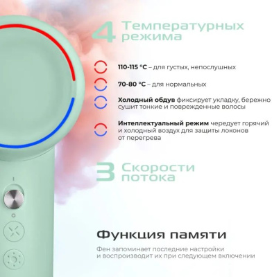 ��� Red Solution F572 1400�� �������/������