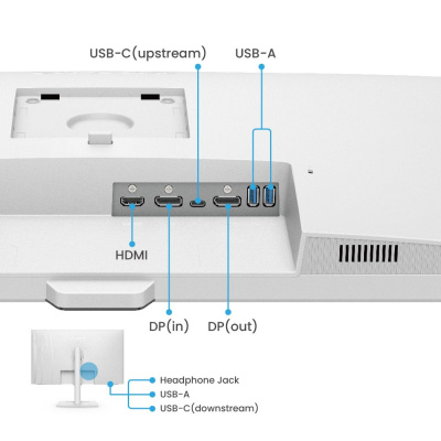 ������� 31.5" BenQ GW3290QT White