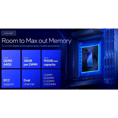 ��������� Intel Core Ultra 9 285 OEM (AT8076806418)