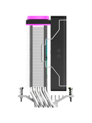 ����� ��� ���������� Ocypus Delta A40 SE BK ARGB (190W, 4-pin PWM, 147mm, Al/Cu, 4x6mm, ARGB, 1x120mm, 60CFM, 31dBA, 1800RPM, S: 1851/1700/1200/115X, AM5/AM4, black)