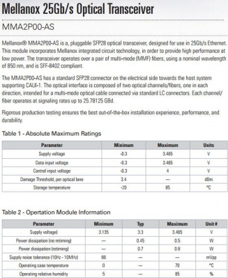 ��������� Mellanox MMA2P00-AS