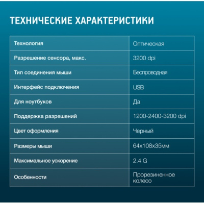 ���� ������������ Oklick 310MW ������/�����