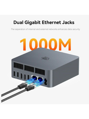 ����-�� Beelink EQR7-LP4, AMD Ryzen 7 7735U/24 �� LPDDR5/1024 �� SSD/AMD Radeon Graphics/��� ��, ����� (BL/EQR7-LP4/7735U/24G/1TB/2.5G*2)
