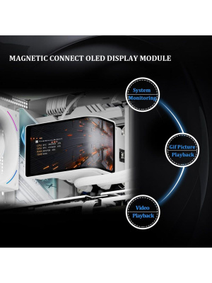 ������� ���������� ��� ���������� Thermalright Wonder Vision 360 Turbo White (360mm, LED, White, ARGB/ Fans: 3x120mm, 120.38CFM, 44.7dBA, 3000RPM/ Pump height 107mm, 6400RPM, Rad thickness 27mm/ S: 1700, 1200, 1851, 115X, 2011, 2066, AM5, AM4)