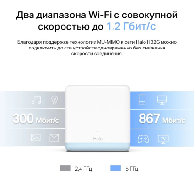��������� Mesh ������ Mercusys Halo H32G(2-pack), Wi-Fi 5, AC1200, 2.4/5���, �����