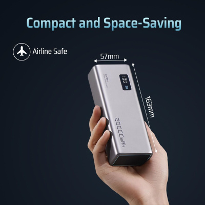 ������� ����������� CUKTECH 20000mAh PB200P 150W Type-C x2, USB-A x1