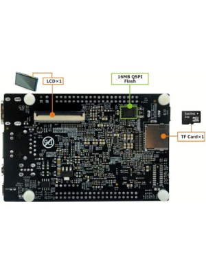 ����������� ��������� Myir MYS-4378-100-C-S TI AM437x, 512MB DDR3 SDRAM, 4GB eMMC Flash