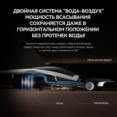 ������ ������������ ������������ ������� DEERMA DEM-VX100 �����